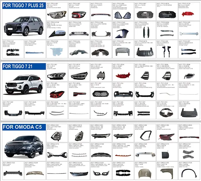 MIMS Automobility စိန့်ပီတာစဘတ် 2026